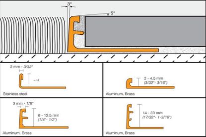 Image de Schluter Schiene AE100 3.0M tegelprofiel