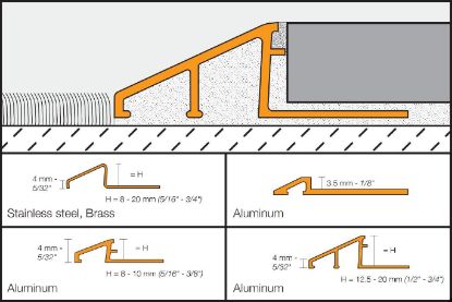 Image de SCHLUTER RENO AEU100 2,5M TEGELPROFIEL
