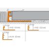 Image de SCHLUTER SCHIENE AE60 2.5M AFSLUITPROFIEL