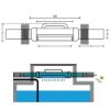 Afbeeldingen van Devaplus filter D125