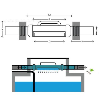Afbeeldingen van Devaplus filter D125