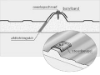 Image de Panneau ECO anthracite GS40 3cm  5,10 m