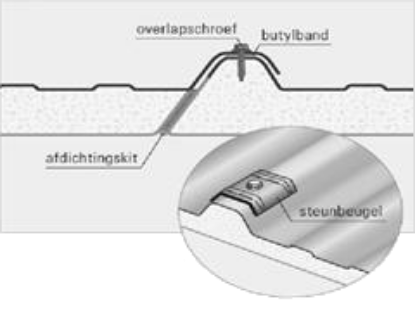 Image de Ecopaneel antraciet GS40 met 3cm isolatie 3.10m