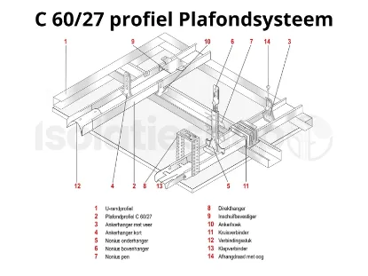Afbeeldingen van Metal Stud horizontaal U-profiel 50 mm x 4 m